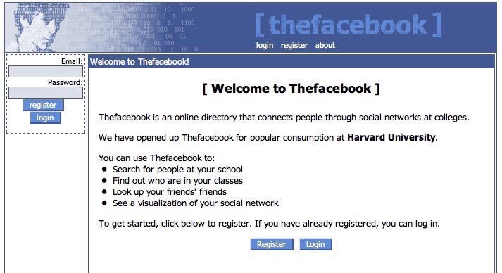 JonErlichman's tweet image. Early websites for tech companies

Facebook (2004), Netflix (1999), 
Amazon (1995), &amp;amp; Google (1997):