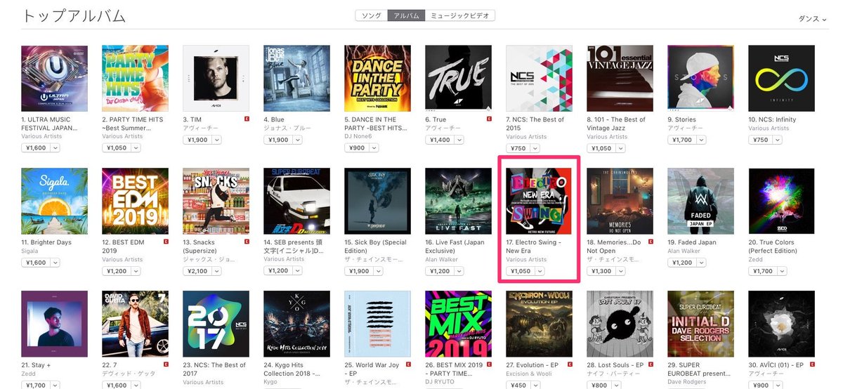 Dance Music Album Chart