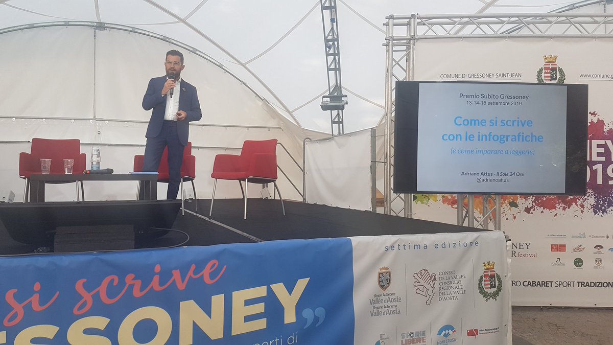 entespettacolo's tweet photo. Al @PremioSubito ora "Come si scrive con le infografiche" con @adrianoattus, che ha realizzato per noi loghi e immagine coordinata di tanti progetti: #TertioMillennioFilmFest, #CastiglioneCinema, #FuturodiMilano.
#Premiosubito #meglioesserci https://t.co/sRLfT4wJNY