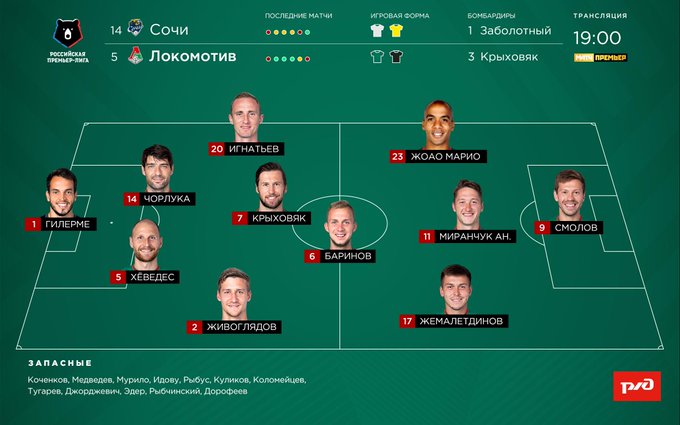 ÐÐ·Ð¾Ð±Ñ€Ð°Ð¶ÐµÐ½Ð¸Ðµ