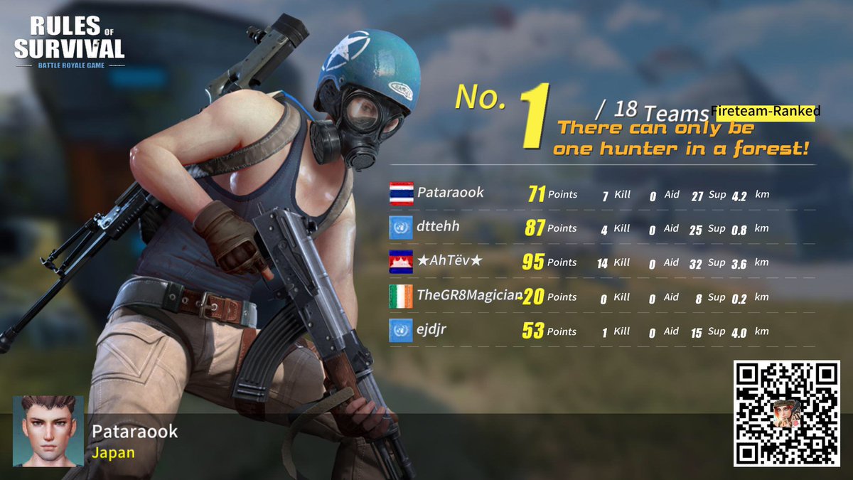vowords's tweet photo. #RulesofSurvival https://t.co/OC2hClxtdH
