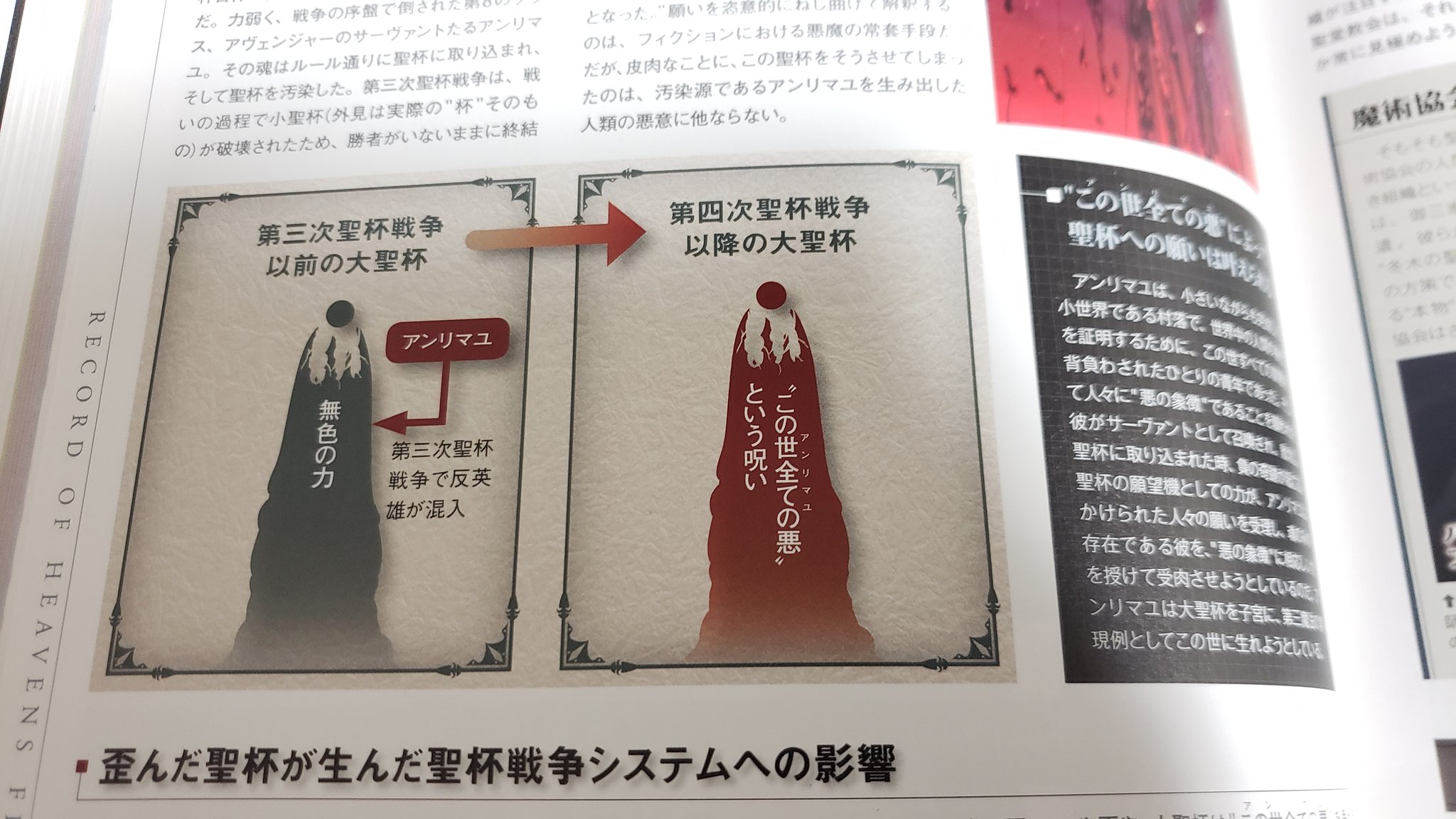 おらふ 事件簿アニメ 冬木の大聖杯は使い物にならない 第3次聖杯戦争にてこの世全ての悪 アンリマユによって大聖杯は汚染された 願望器としての聖杯は 常に破壊と災厄をもたらす形の願望器へと変質したのである おらふ 事件簿アニメ 冬木の大聖杯は使い物にならない 第3次聖杯戦争にてこの世全ての悪 アンリマユによって大聖杯は汚染された 願望器としての聖杯は 常に破壊と災厄をもたらす形の願望器へと変質したのである