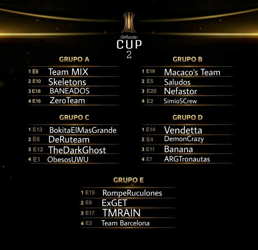 Ya está por comenzar el torneo interno de los clanes DR más grande que conozcas! 🔥 Cual será el mejor equipo de la #FamiliaDR ??
Éxitos a todos!