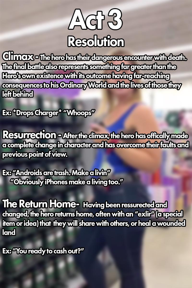 Why is everyone saying that the charger shopping Tik Tok makes no sense? It's the perfect example of 3 act structure and the Hero's Journey