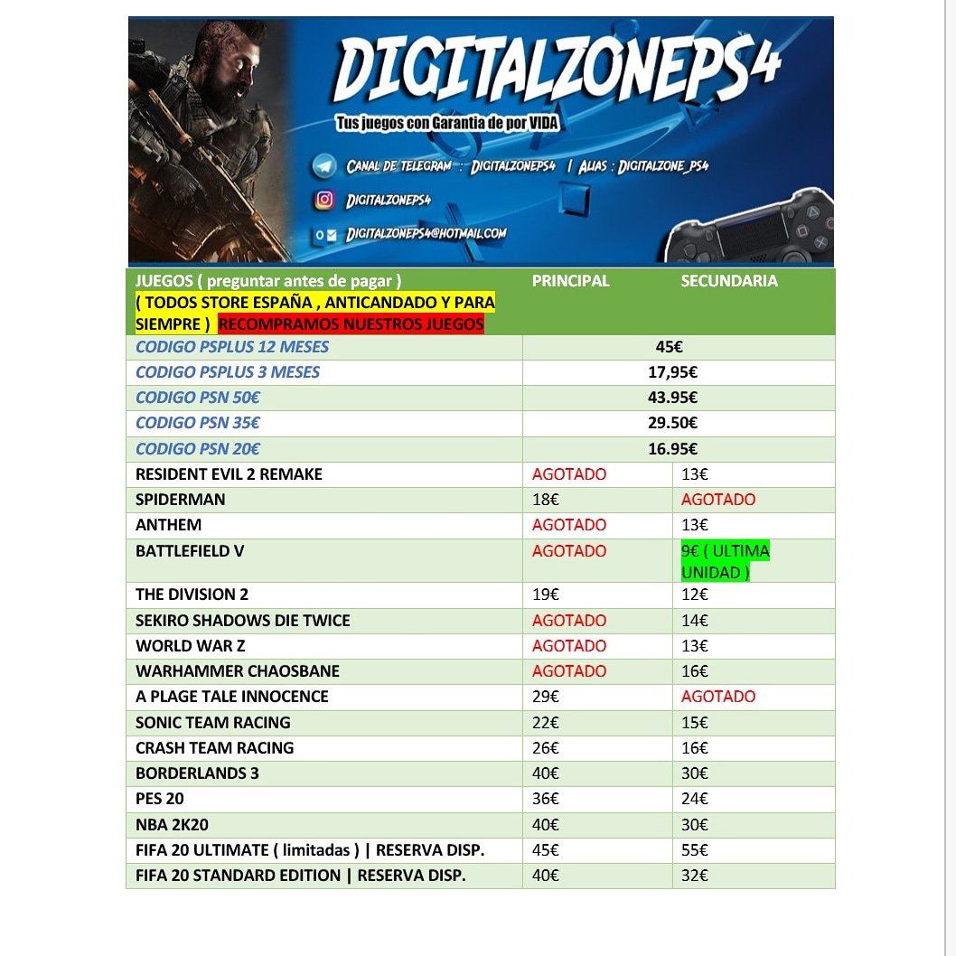 DigitalZonePs4's tweet image. 