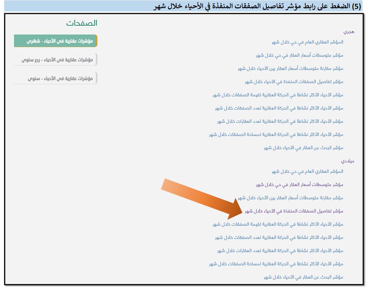 وزارة للعقار مؤشر العدل 10 أضعاف