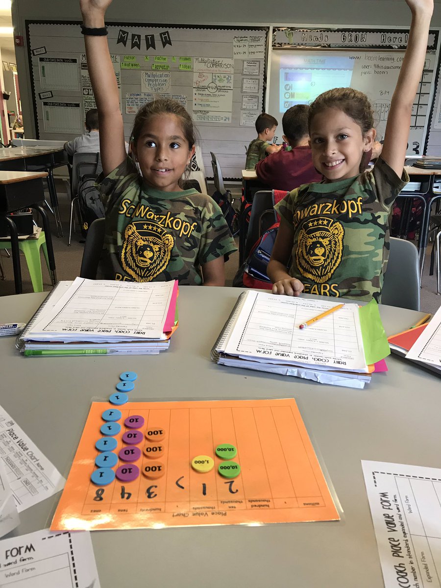 Ndavis961's tweet photo. We had a great Friday! Started our place value unit in math and learned about energy transfer through dominos!  @SchwarzkopfElem @HCPSArea2 https://t.co/9s0R68Ltrp