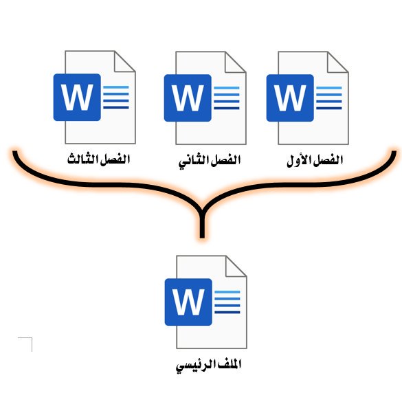 Ms_Word_Expert's tweet photo. سواء كنت باحث أو كاتب أو ناشر أو شاعر أو منسق أو طالب جامعي هذا الفيديو سيغير طريقة عملك مع برنامج وورد للأفضل

https://t.co/5tpj12D4Va

الفيديو إهداء لمتابعي الأستاذة الباحثة @najwaotb2 وأكاديميون سعوديون @SaudiAcademics
الدراسات العليا @abuahmd23
أكاديميون عرب  @ArabAcademia https://t.co/QdmUFj3fjN