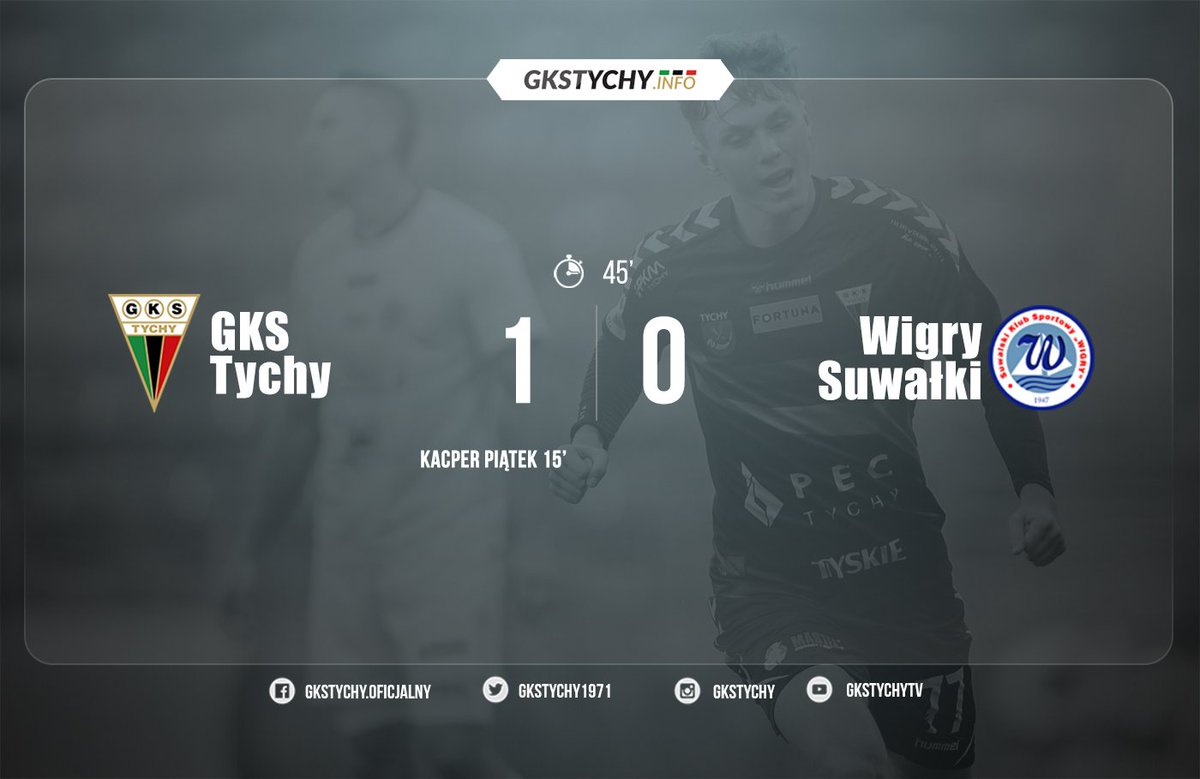 GKSTychy1971's tweet photo. ⏱️ 45' Koniec pierwszej połowy meczu #TYCWIG. Jak na razie tyszanie zasłużenie prowadzą i oby tak do końca! ⚽️ https://t.co/4tOGYHgG6F