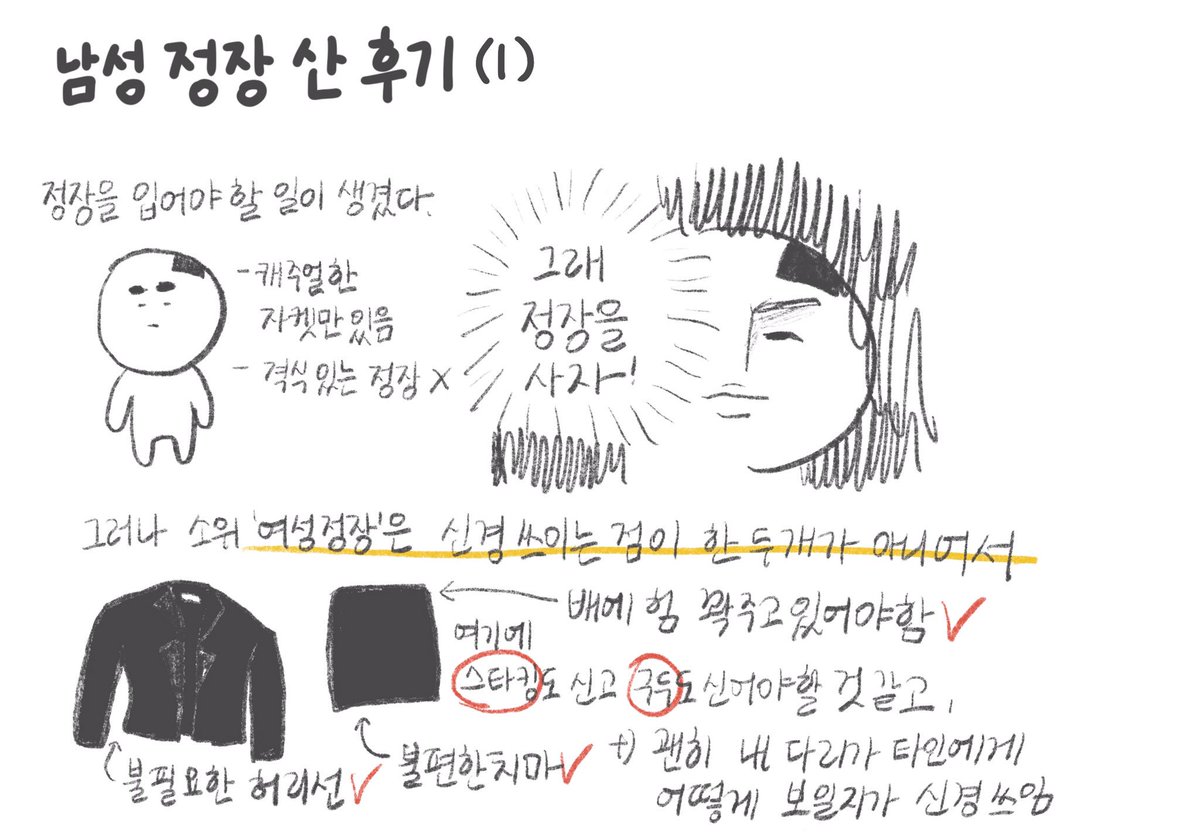 kimjoomuck's tweet photo. 남성 정장 산 후기 1~3 https://t.co/MptrblLQW5