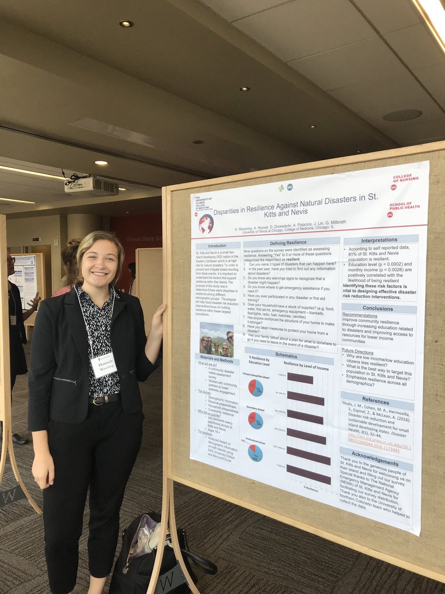 ChamberlainMD's tweet photo. Congrats to the UIC GMED students on their global health poster presentations at #MUGH6 @UIC_CGH https://t.co/ITucllP7sS