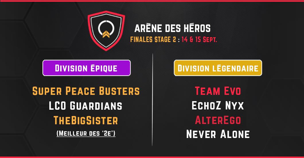 AreneDesHeros's tweet photo. Parmi les 23 équipes qui se sont affrontées lors des matchs de ce samedi 14 septembre, voici les 7 qui ont pu se qualifier pour les phases de finales !

Rendez-vous dès 14h demain sur https://t.co/44585c4iGs pour la division épique et 16h+ pour la division légendaire ! 🔥 https://t.co/nOos6oHSEB