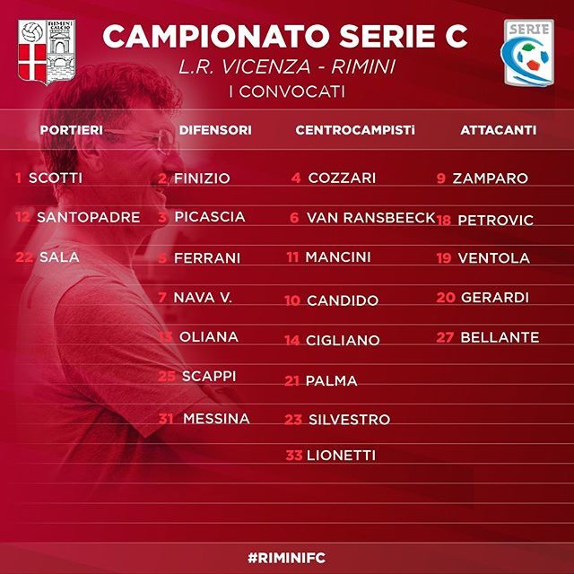 ClubRimini's tweet photo. I convocati di mister Cioffi ⚽️⚪️🔴
#RiminiFc https://t.co/Vj1XsG49NV