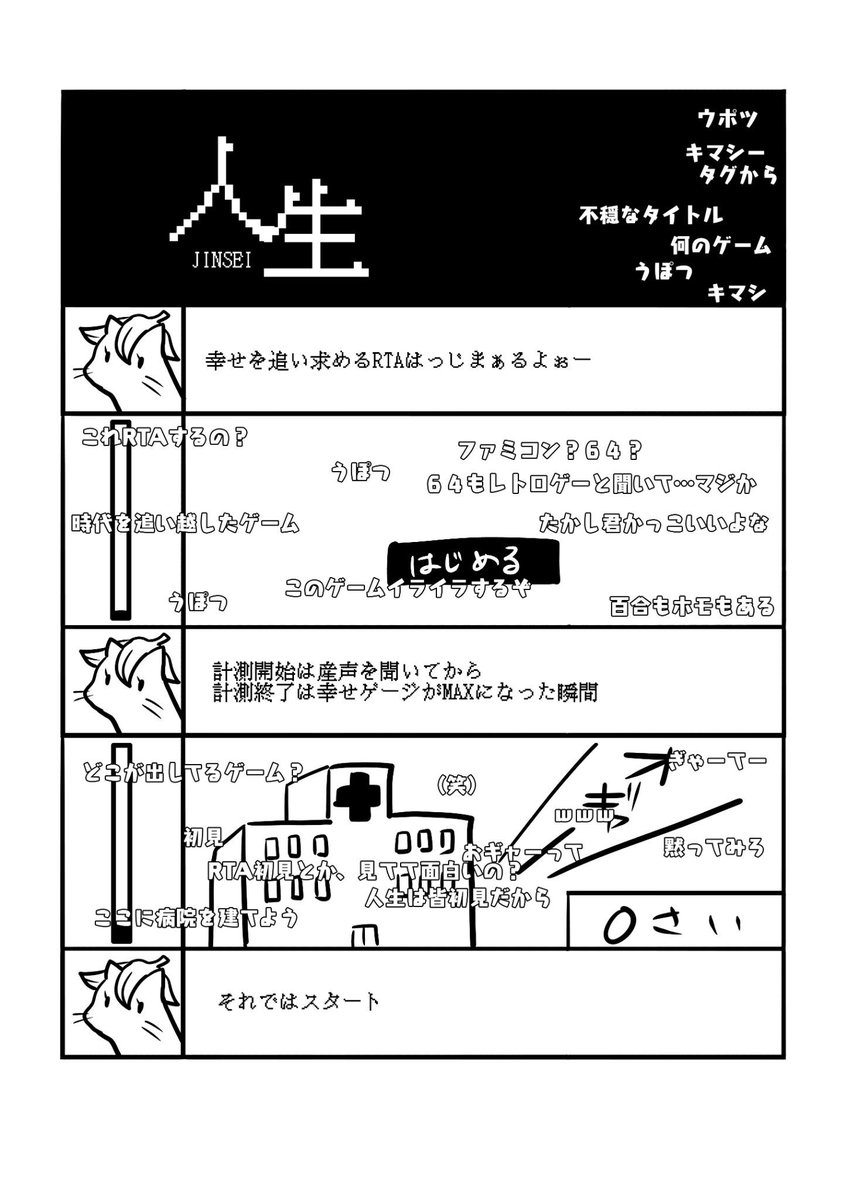 【創作百合】全て許せる人向け人生RTA 