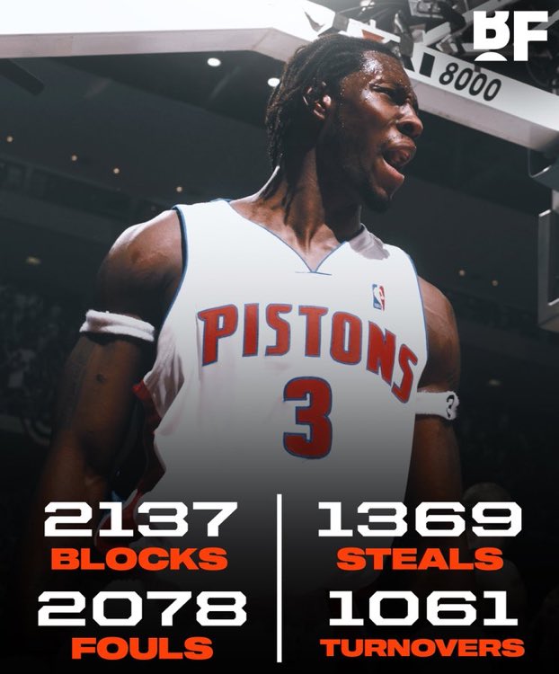 nba-skits-on-twitter-ben-wallace-is-the-only-player-in-nba-history-to