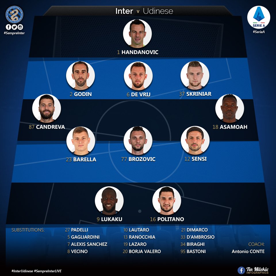 SempreIntercom's tweet photo. OFFICIAL LINE-UP: @Inter starters for #Udinese; Debut starts for #Godin and #Barella
#FCIM #InterStats #SerieATIM #InterUdinese #ForzaInter #InterFans https://t.co/WXQ6Rxalpp