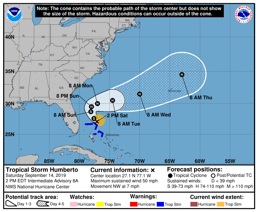 FLShoreFishing's tweet photo. It looks like the next storm is going to miss us here in #Florida.  That means I can get back on the water!  Who else is going #Fishing soon? https://t.co/Hbr9rgj1Qs