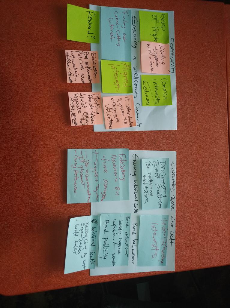 k_whybaba's tweet photo. Glad to host the @Wikimedia #2030 #StrategySalon at the University of Ilorin Wikimedia community. Loved your energy, drive and intellect. Thank you #Ilorin https://t.co/yzrHXQSASz
