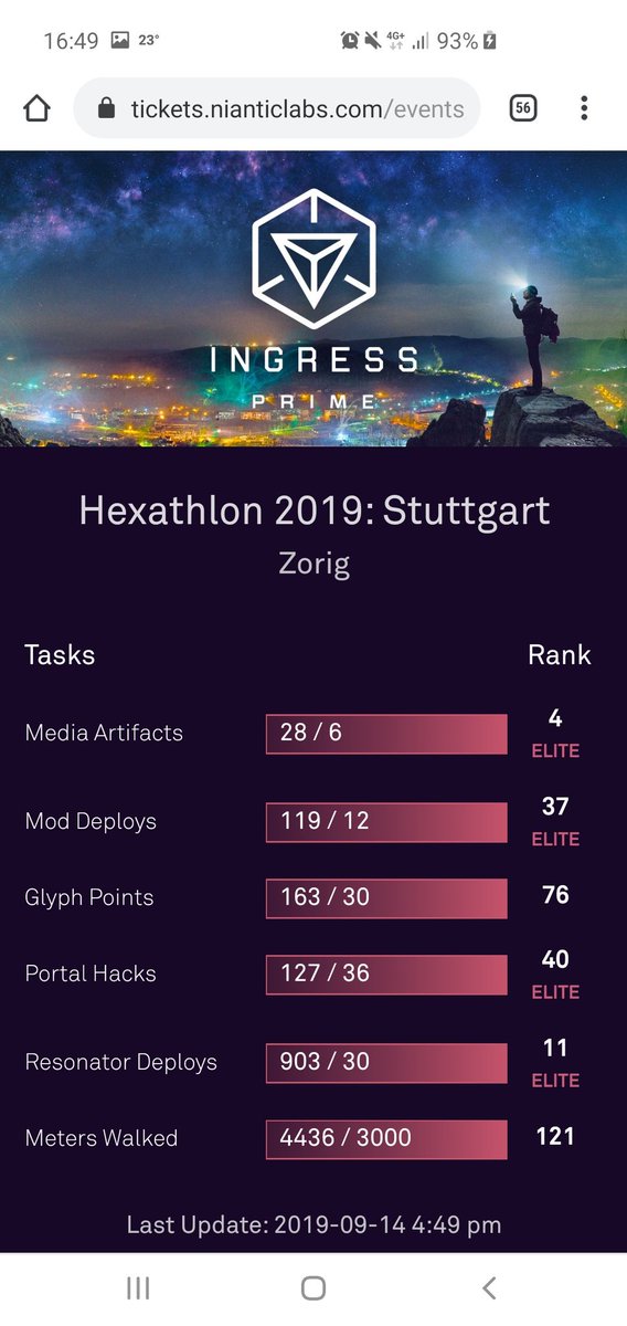 zorigberlin's tweet photo. Todays field test closes. Mixed Feelings about the experience. #fieldtest #onlyworkedonredacted #mixedexperience https://t.co/muk4sfwftL