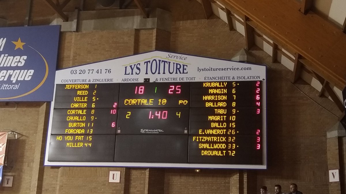 ESSMPortel_news's tweet photo. #DLSIcup 🏆
FIN DU PREMIER QUART-TEMPS et c’est Le Portel qui est devant !
🎯 Les artilleurs sont de sortie avec deux shoots longue distance de @DeeHarrison21, et un de @Tootall_Small, @Jontabs9 et Fitzpatrick.
2️⃣5️⃣-1️⃣8️⃣
#ESSMCHO https://t.co/huqj3BZGYE
