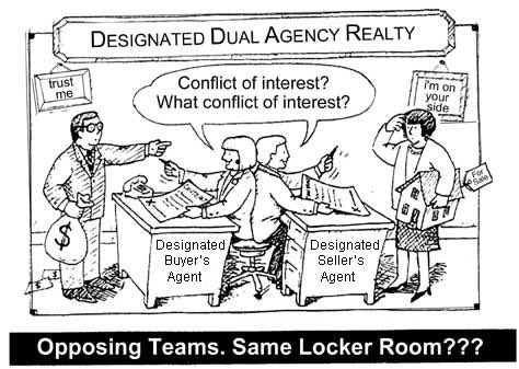 RealEstateCafe's tweet photo. @InmanNews #DefensiveHomebuying: Thx4 flagging self-serving practice of selling homesellers on “benefits” of #PocketListings. Hope that triggers next class action lawsuit

https://t.co/NNLBheJbD4

Sales inside teams, dual agency &amp; #DesignatedAgency are dangerous too

#FakeBuyerAgents #BosRE https://t.co/MNSf79zChF