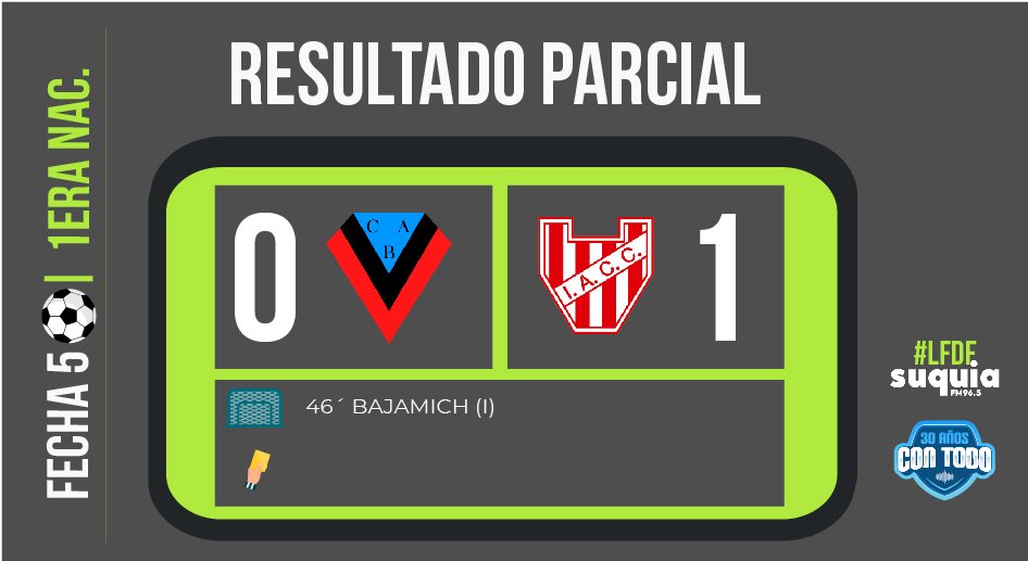 radiosuquia's tweet image. #Parcial #Instituto #Brown #Fecha5 #PrimeraNacional
