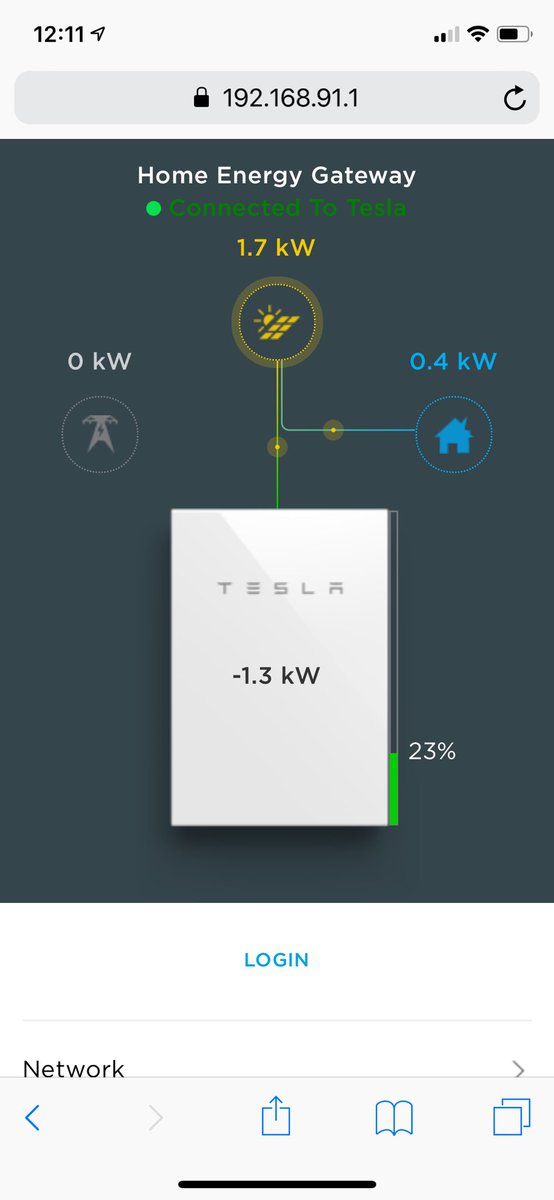 JustRenewable's tweet photo. #Teslapowerwall commissioned and instantly saving energy! https://t.co/YSgcZduKHV