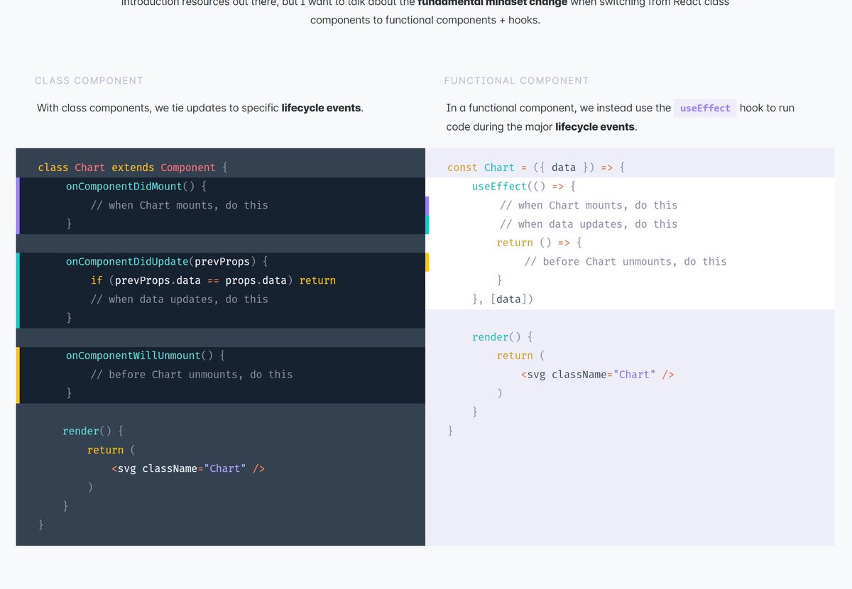 Wattenberger's tweet image. although there are plenty of posts on how to use React Hooks, I've noticed myself doing a larger mindset shift and want to write about it
I'm creating a side-by-side layout to make before/after comparisons super clear.
Are the colored stripes (left) helpful to mark each change?