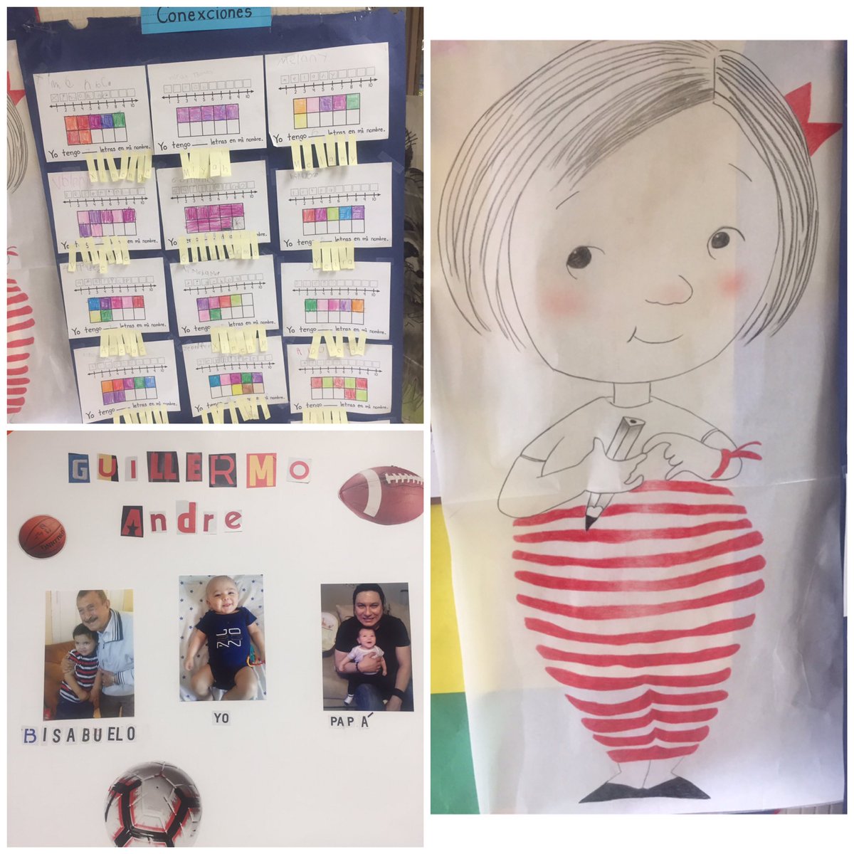 M_Frndez's tweet photo. Language to Literacy Alma y cómo obtuvo su nombre. A beautiful story that provided us the opportunity to learn about our students and their families. Thank you @rxqueen36 for the sweetest drawing of Alma! @CPuga72 @Cristin87030728 @badillo_mrs #iamcapistrano https://t.co/qqdwb939kG