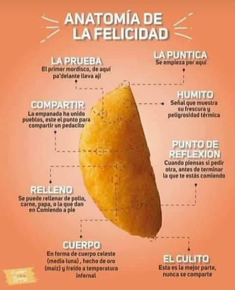 Ana J Parata Reyes tweet media