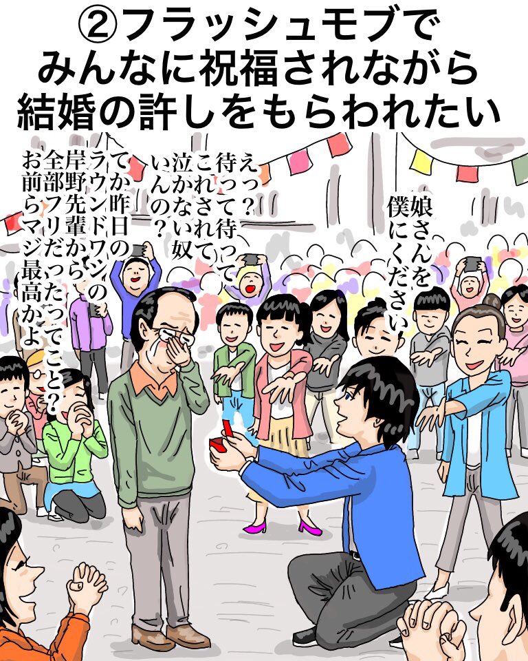 「お義父さんの妄想」

【解説】「TDLのシンデレラ城の前でガラスの靴を渡されて結婚の許しをもらわれたい…というのもあったそうだよ」「最近は雑誌でも『娘の彼氏に好かれる義父コーデ特集』とか多いし、義父同士集まってランチする『義父会』も流行ってるって」「義父ブーム来るね」

#漫画 #BL 