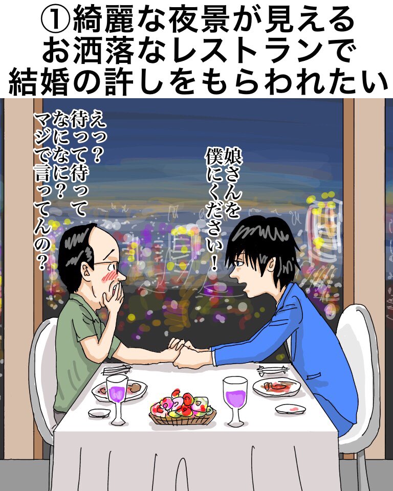 「お義父さんの妄想」

【解説】「TDLのシンデレラ城の前でガラスの靴を渡されて結婚の許しをもらわれたい…というのもあったそうだよ」「最近は雑誌でも『娘の彼氏に好かれる義父コーデ特集』とか多いし、義父同士集まってランチする『義父会』も流行ってるって」「義父ブーム来るね」

#漫画 #BL 