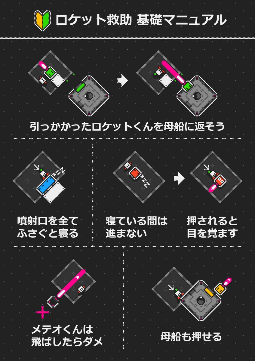 29GamesOfficial's tweet photo. 東京ゲームショウ2019、本日最終日です。本日もインディーゲームコーナーにて『ロケットパズル』展示しています。

ステッカーも配布しています。行き方や遊び方説明などもここに置いておきますね。 https://t.co/mGKXygPknK