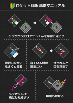 ロケットパズル Rocketpuzzle 29games