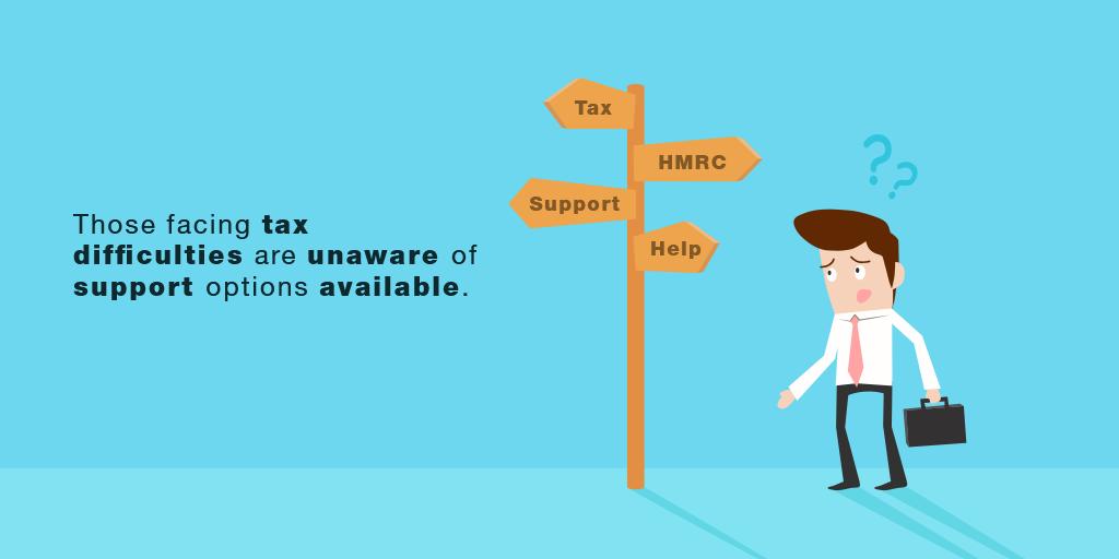 cloudkeepers_uk's tweet photo. Taxpayers who are having difficulties with their tax bills have limited awareness of the help available to them. Research shows taxpayers believe #HMRC should be doing more to promote any available support. Get in touch to see what support we can offer you! https://t.co/g3f0oyNqR9