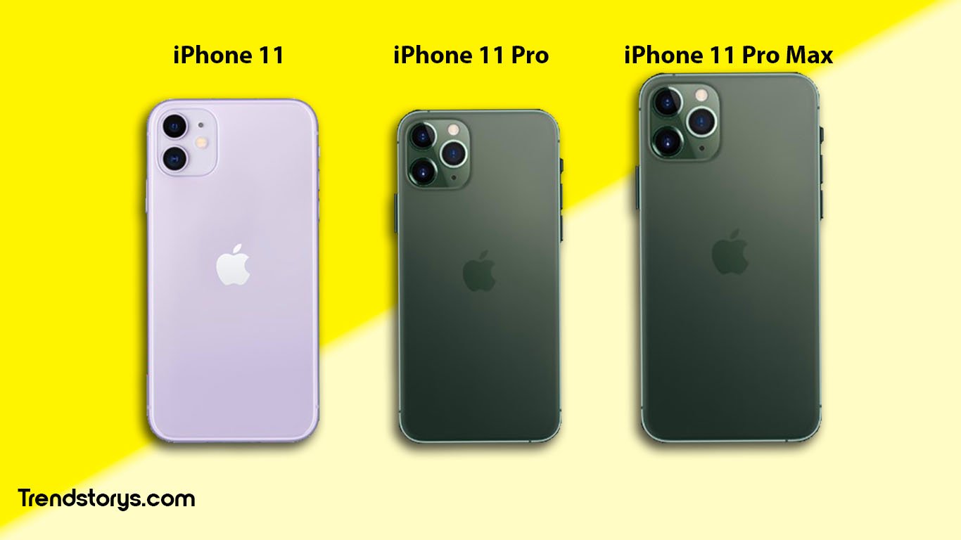 Apple iPhone 11 vs iPhone 11 Pro vs iPhone 11 Pro Max: Which should you  buy?