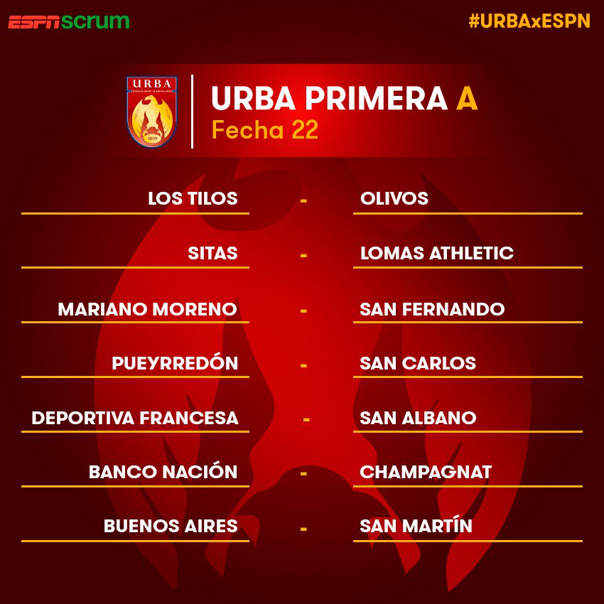 ScrumESPN's tweet photo. ¡@clublostilos es de #Top12! El equipo platense ascendió a la máxima categoría. Repasá los resultados y las posiciones de #PrimeraA. 

#URBAxESPN https://t.co/8ntbQMnmp0