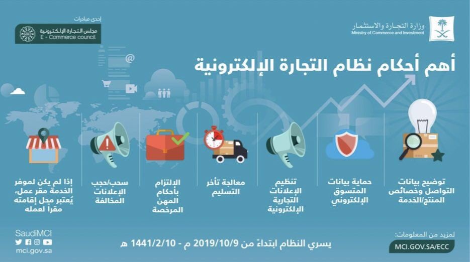 ABDULLH_242's tweet photo. أهم #أحكام_نظام_التجارة الإلكترونية
و طريقة #استرجاع_السلعة_وإلغاء الطلب.⬇️

#رذاذ_قانوني
#المغردون_القانونيون https://t.co/FhQ2K1tjbT