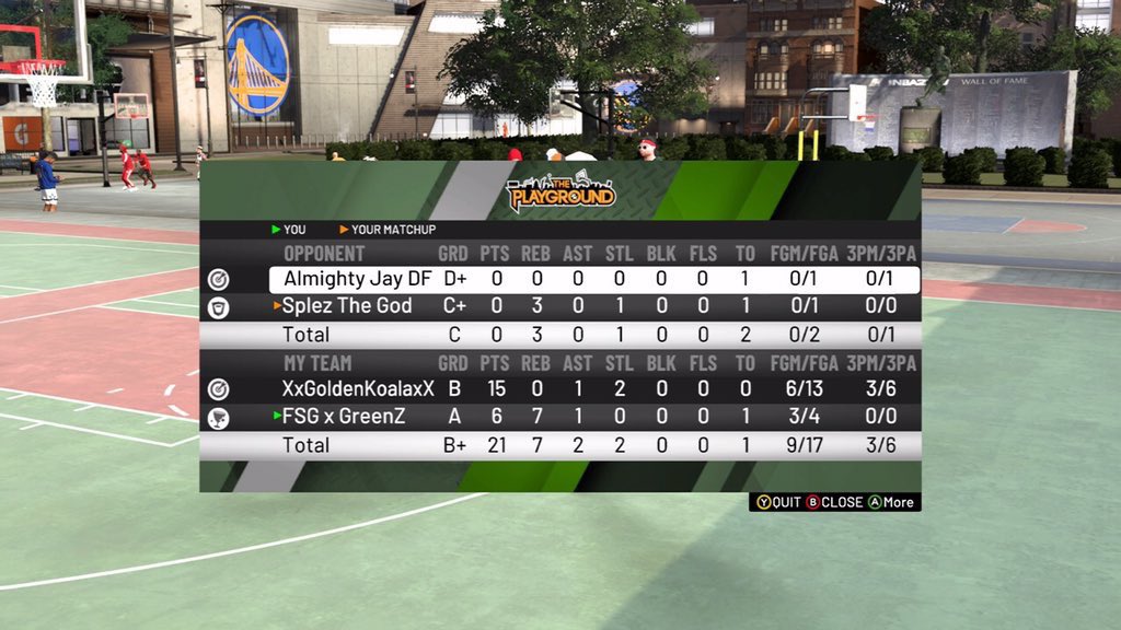 KnoxWinning's tweet photo. @ybnalmightyjay  damn bro what happened?? Tell me lil cuz on the sticks for you or something???? @FireSticksPark @FSGxGreenz https://t.co/ASe0TRQMlw