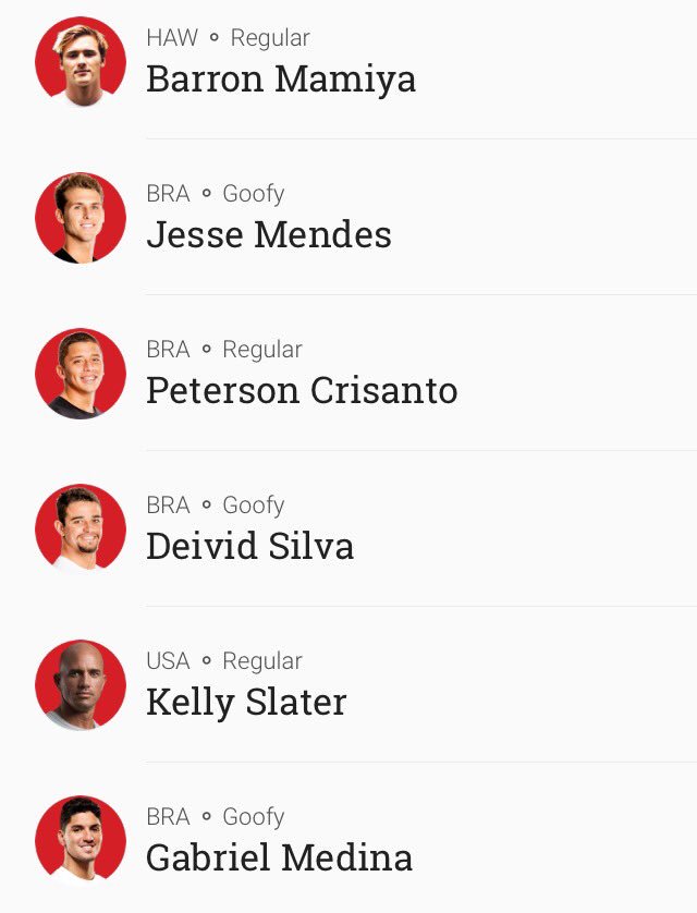 WSurfIntrigue's tweet image. @mateusherdy , @BarronMamiya &amp;amp; @JettSchilling are set to replace injured @johnjohnflorenc , @mikeywright7 &amp;amp; @fioravantil in the upcoming #FreshwaterPro . #GabrielaBryan , @CrosbyCola &amp;amp; @kadematson1 have been named the wildcards 🇧🇷🇺🇸