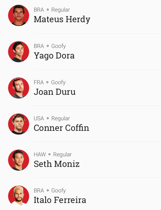 WSurfIntrigue's tweet image. @mateusherdy , @BarronMamiya &amp;amp; @JettSchilling are set to replace injured @johnjohnflorenc , @mikeywright7 &amp;amp; @fioravantil in the upcoming #FreshwaterPro . #GabrielaBryan , @CrosbyCola &amp;amp; @kadematson1 have been named the wildcards 🇧🇷🇺🇸