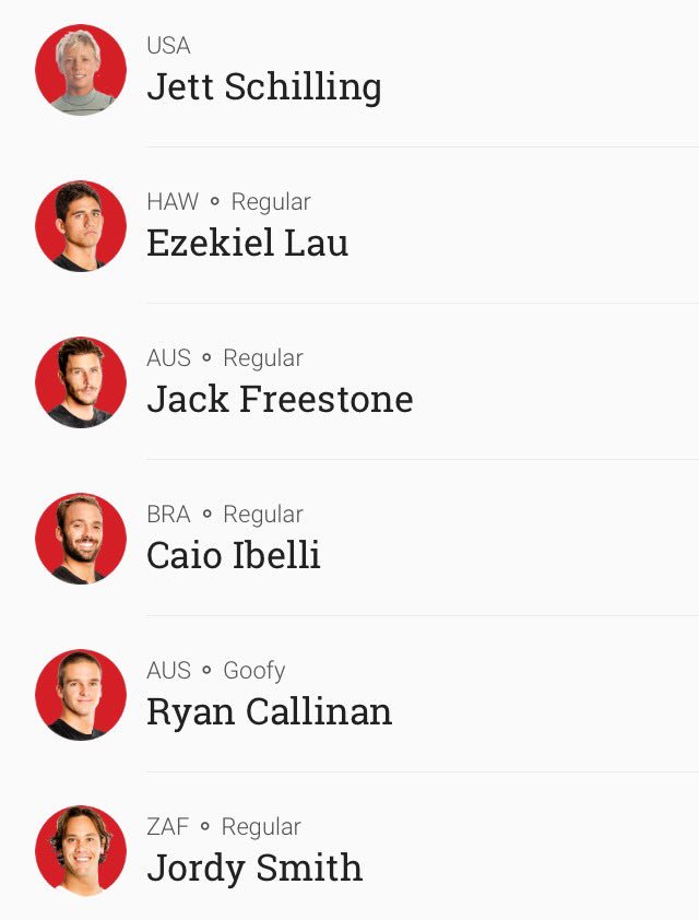 WSurfIntrigue's tweet image. @mateusherdy , @BarronMamiya &amp;amp; @JettSchilling are set to replace injured @johnjohnflorenc , @mikeywright7 &amp;amp; @fioravantil in the upcoming #FreshwaterPro . #GabrielaBryan , @CrosbyCola &amp;amp; @kadematson1 have been named the wildcards 🇧🇷🇺🇸