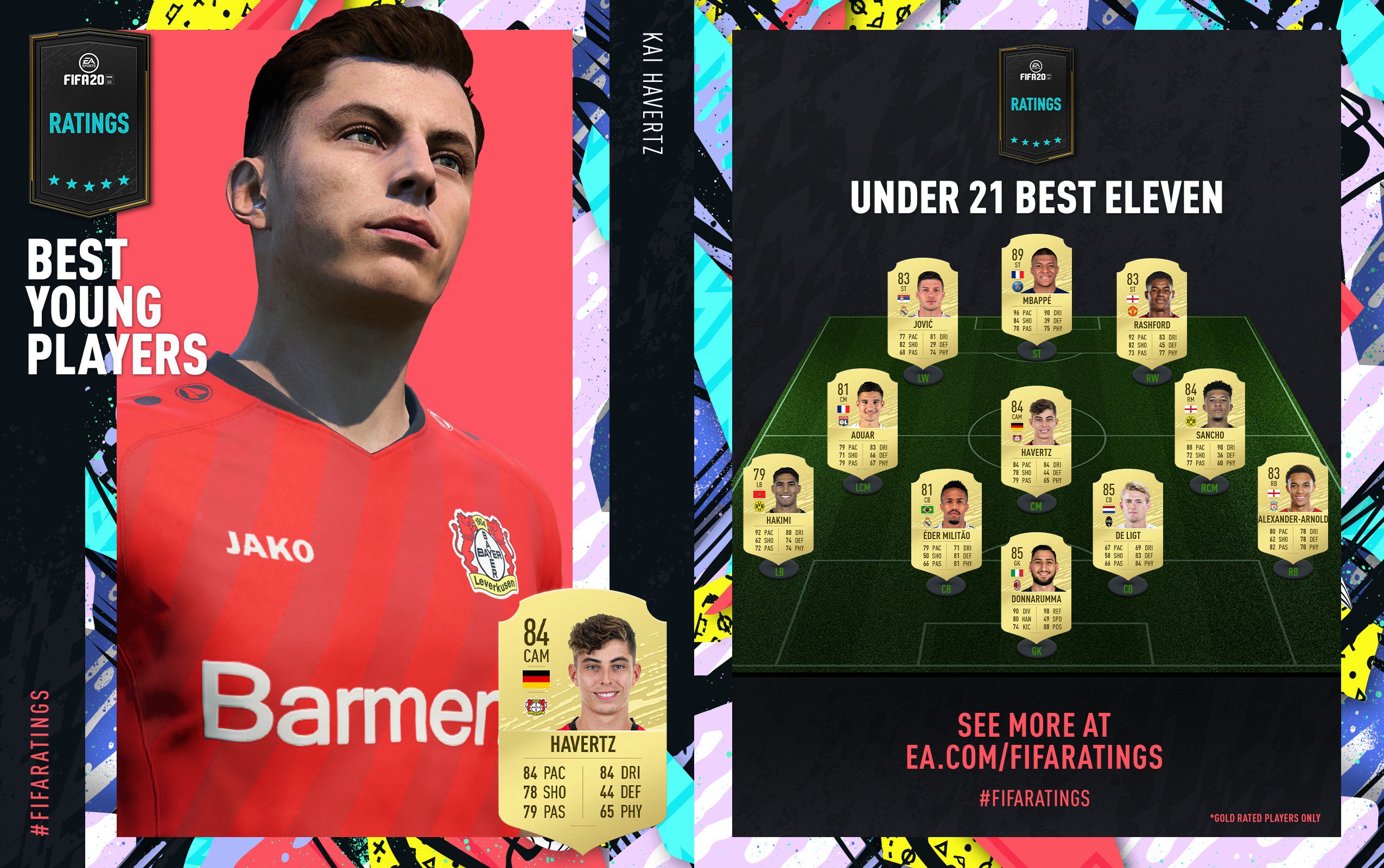 лучший молодой игрок фифа. высокорейтинговые игроки в фифа 19. перспективные игроки фифа 18. лучший молодой игрок фифа. лучший молодой игрок фифа.