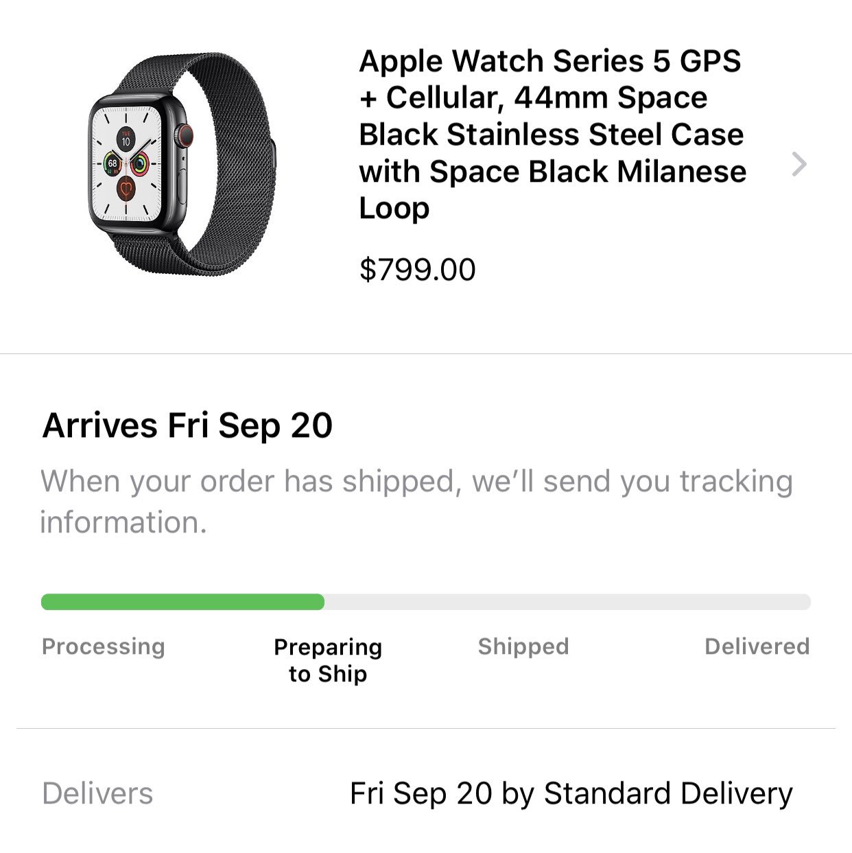 Apple Hub On Twitter Preparing To Ship