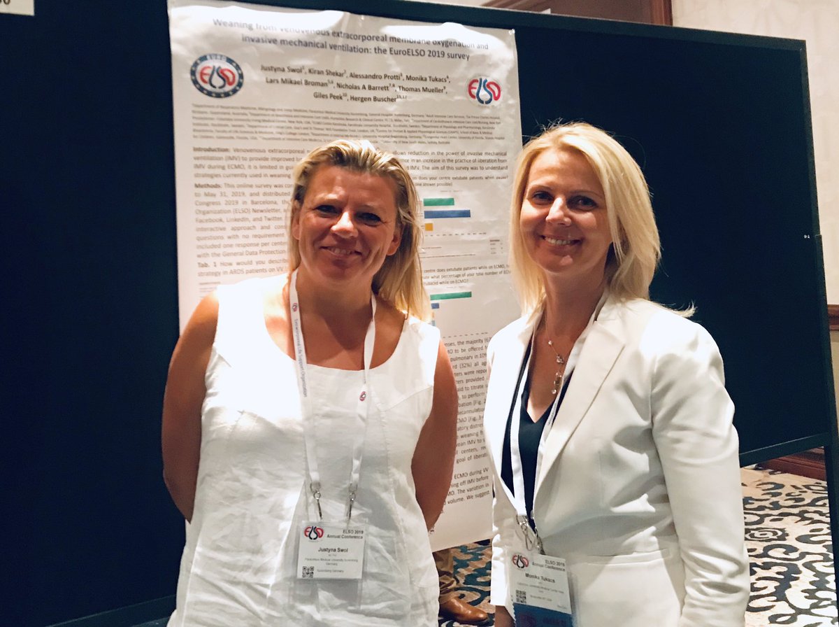 mtECMO's tweet photo. An international survey of 253 participants showing effects of case mix, clinical experience and ECMO volume in weaning VV ECMO and IMV presented at #ELSO2019, Austin, Tx. Survey lead by Dr. Swol. @ECMOdaily @ELSOOrg @EuroELSO @asaiojournal @HeadRNColumbia @NYPCUCVI @nyphospital https://t.co/eeQMvGAkY7