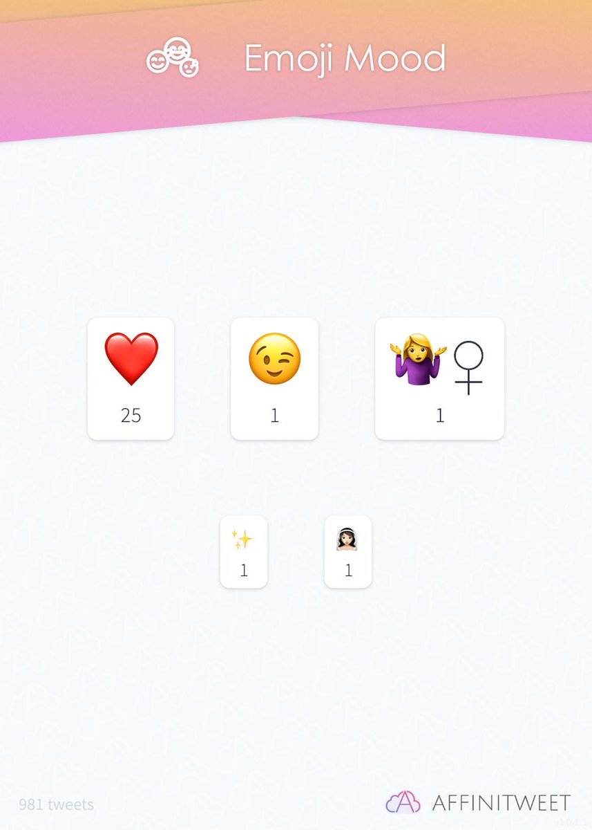_rose_cooper's tweet photo. #Affinitweet Emoji Mood
❤️, 😉, 🤷‍♀️, ✨, 👰🏻...
via https://t.co/rToIOhJvgB https://t.co/dUymBibBjO