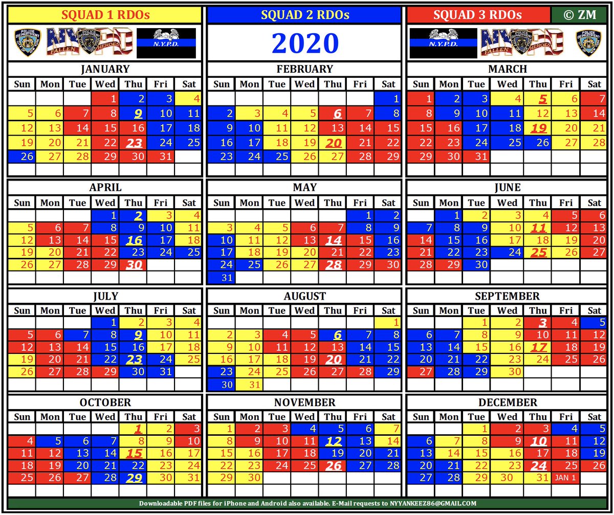 Nypd Rdo Chart 2018