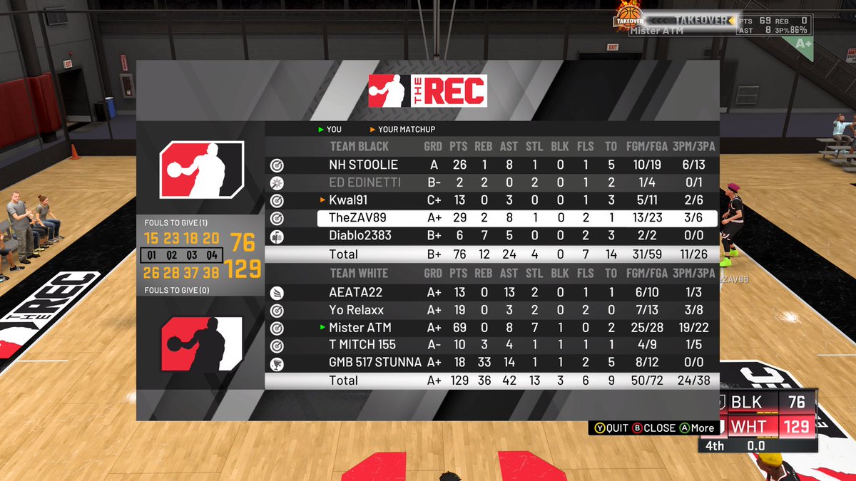 TMT_ATM's tweet photo. 6’7 Sharp LF WR/comp team
#2KFreeAgent #NBA2K20 @WalkOnWarriors @2KCrewFinder @2KHUNTSEARCH https://t.co/9z8aP0O6zC