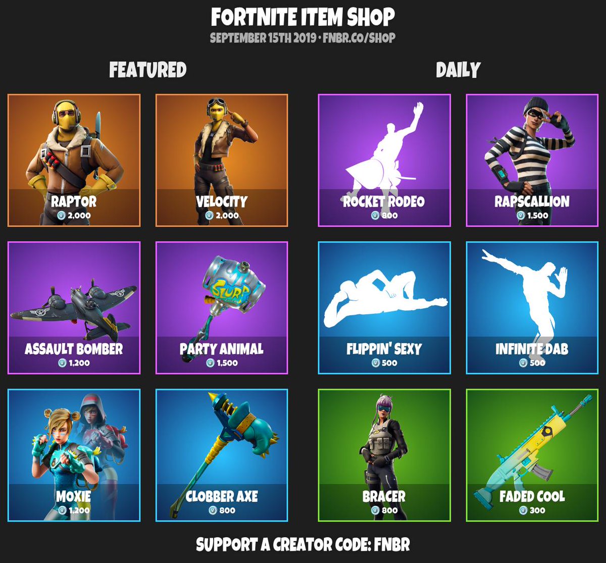 Fortnite Item Shop Vote Today