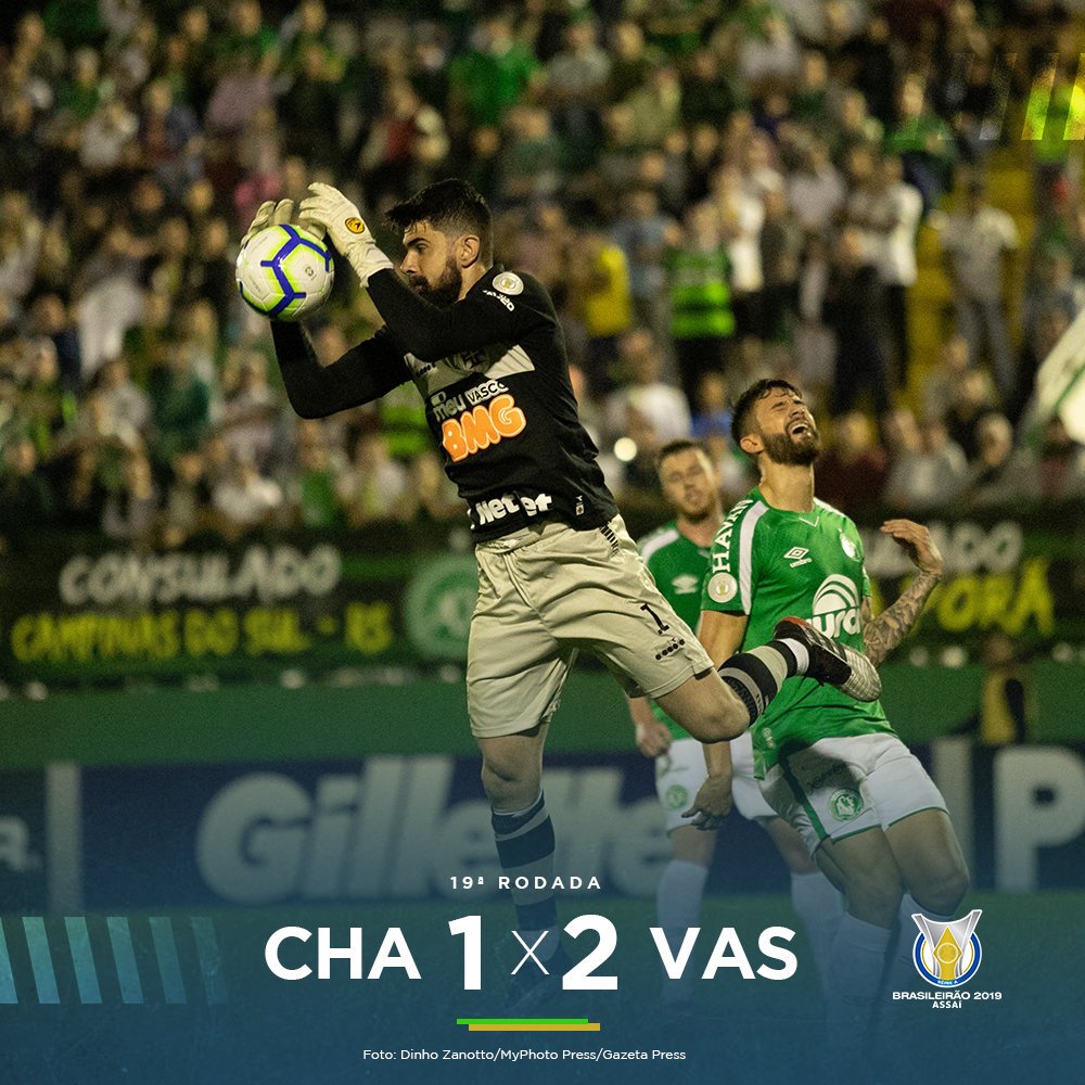 Media Tweets by Campeonato Brasileiro (Brasileirao) Twitter